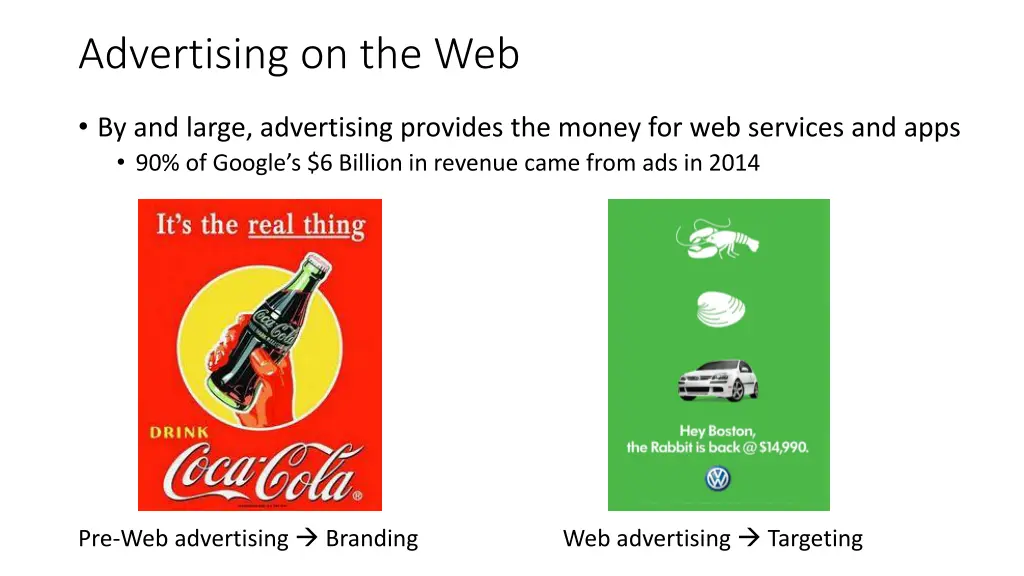 advertising on the web