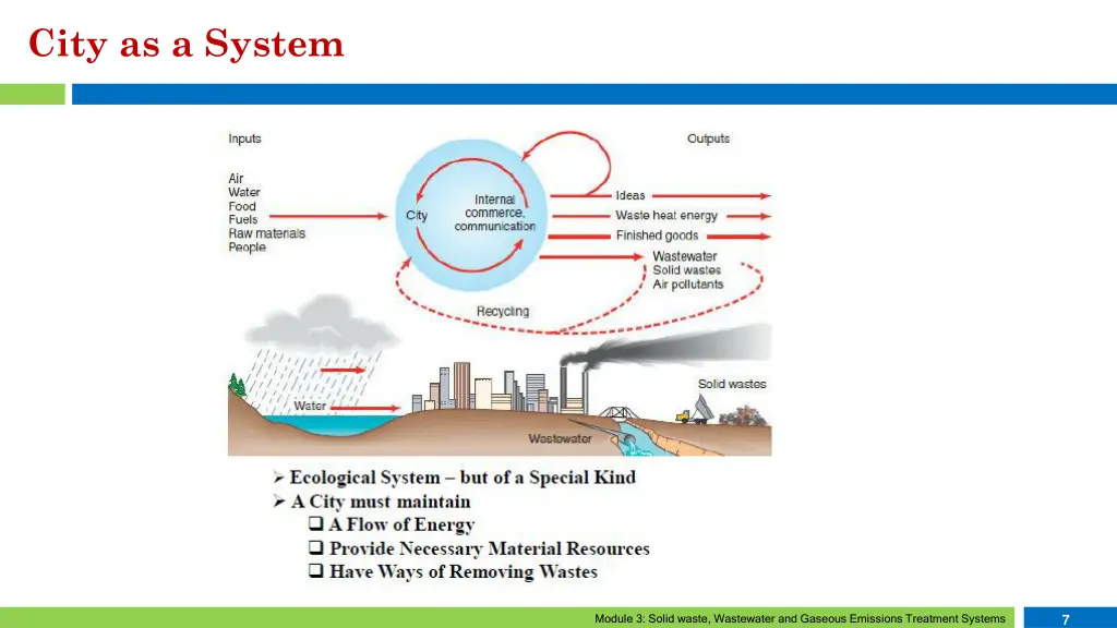 city as a system