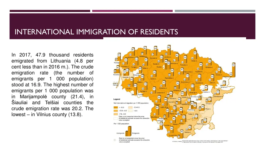 international immigration of residents