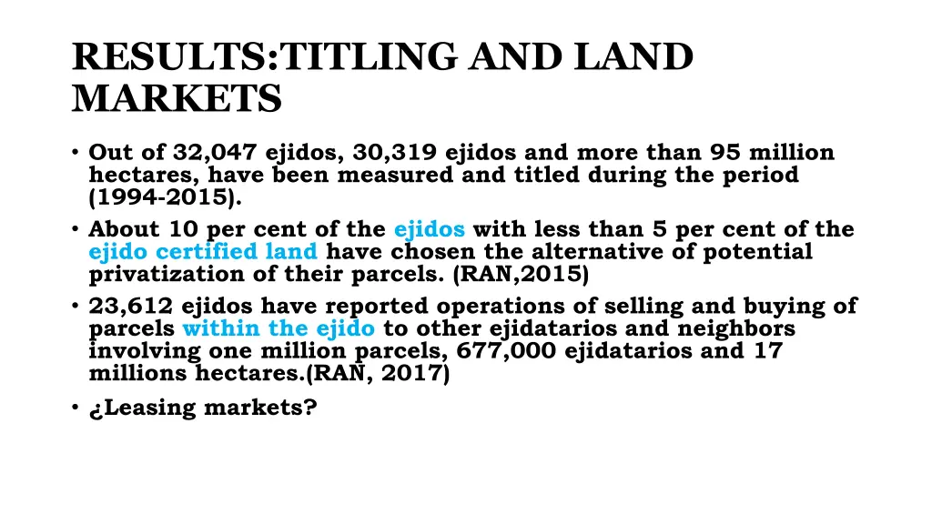 results titling and land markets