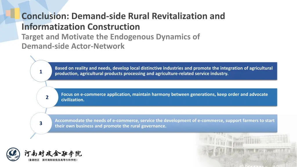 conclusion demand side rural revitalization 2