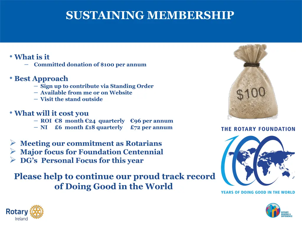 sustaining membership