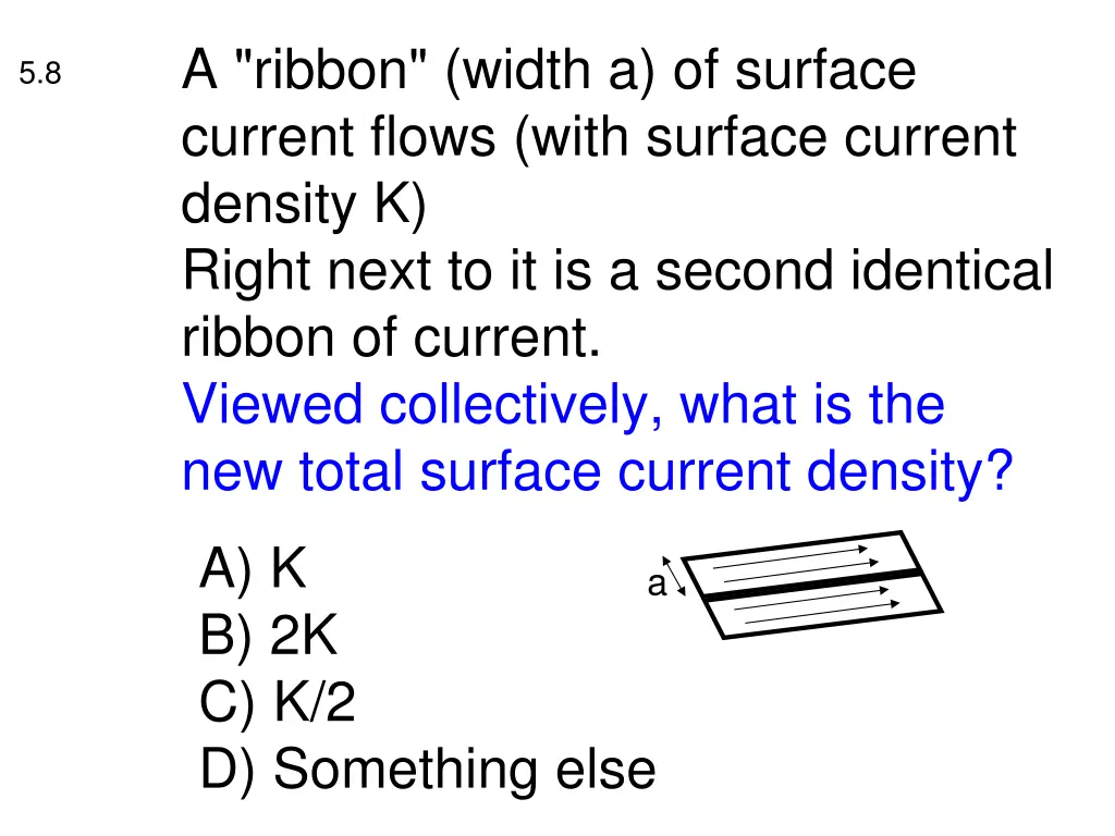 a ribbon width a of surface current flows with 1