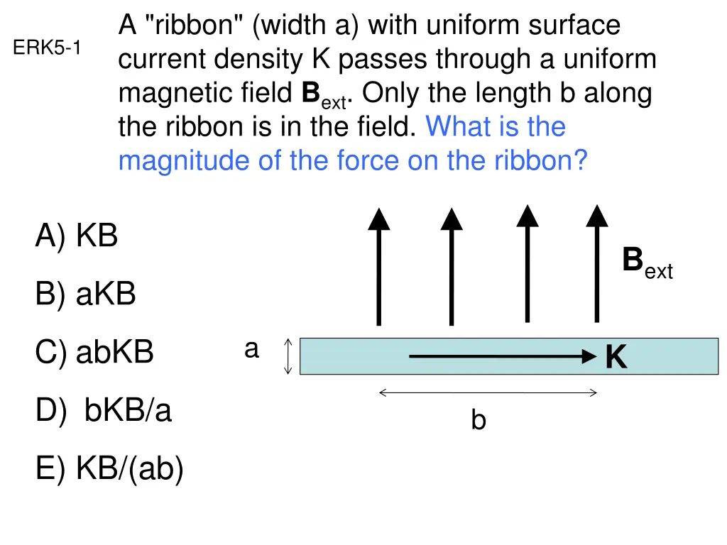 a ribbon width a with uniform surface current