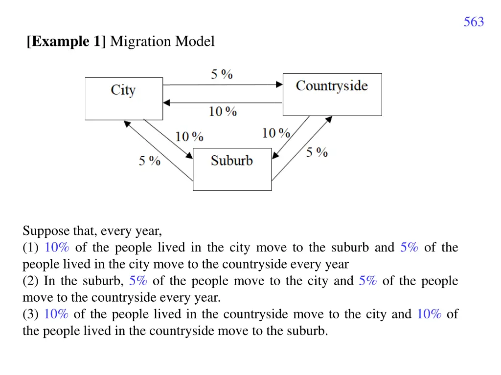 slide28