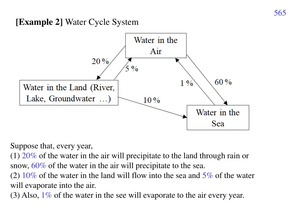 slide30