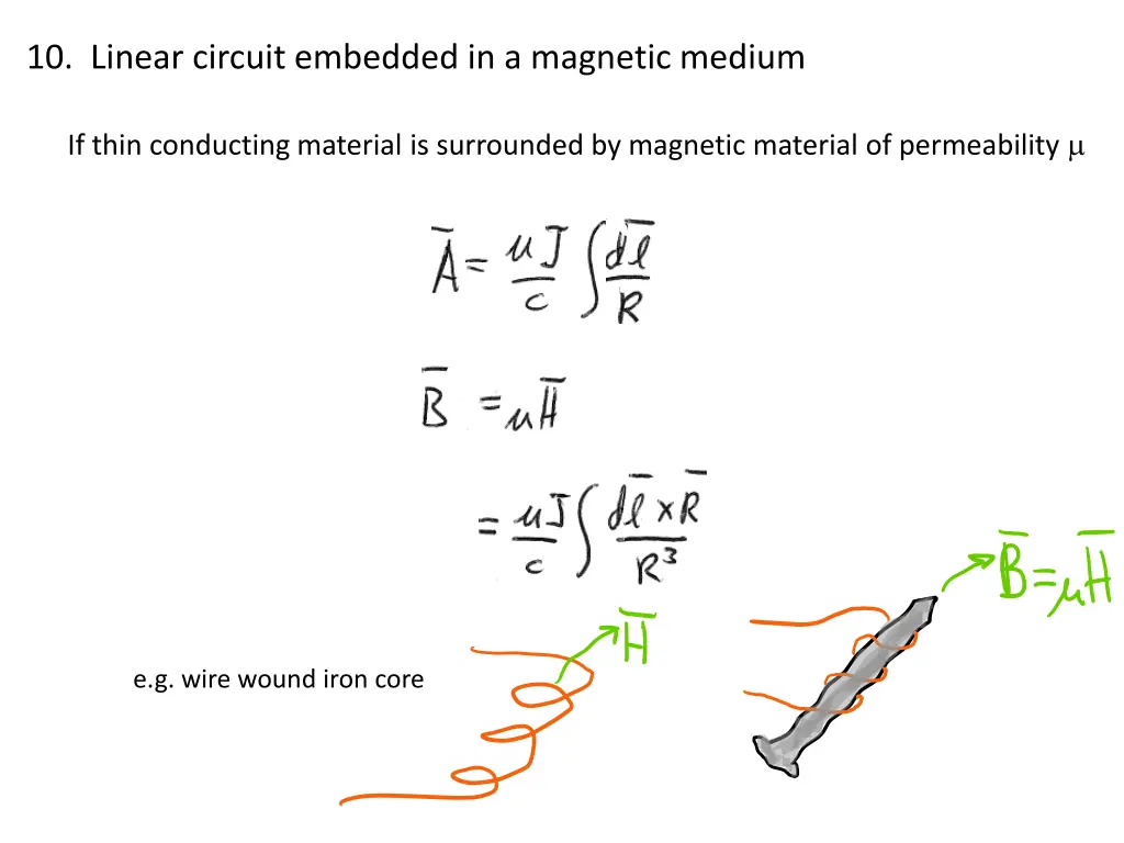 10 linear circuit embedded in a magnetic medium