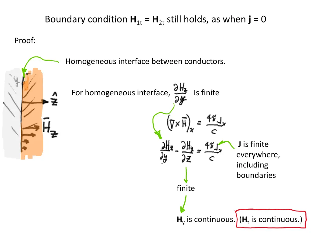 boundary condition h 1t h 2t still holds as when