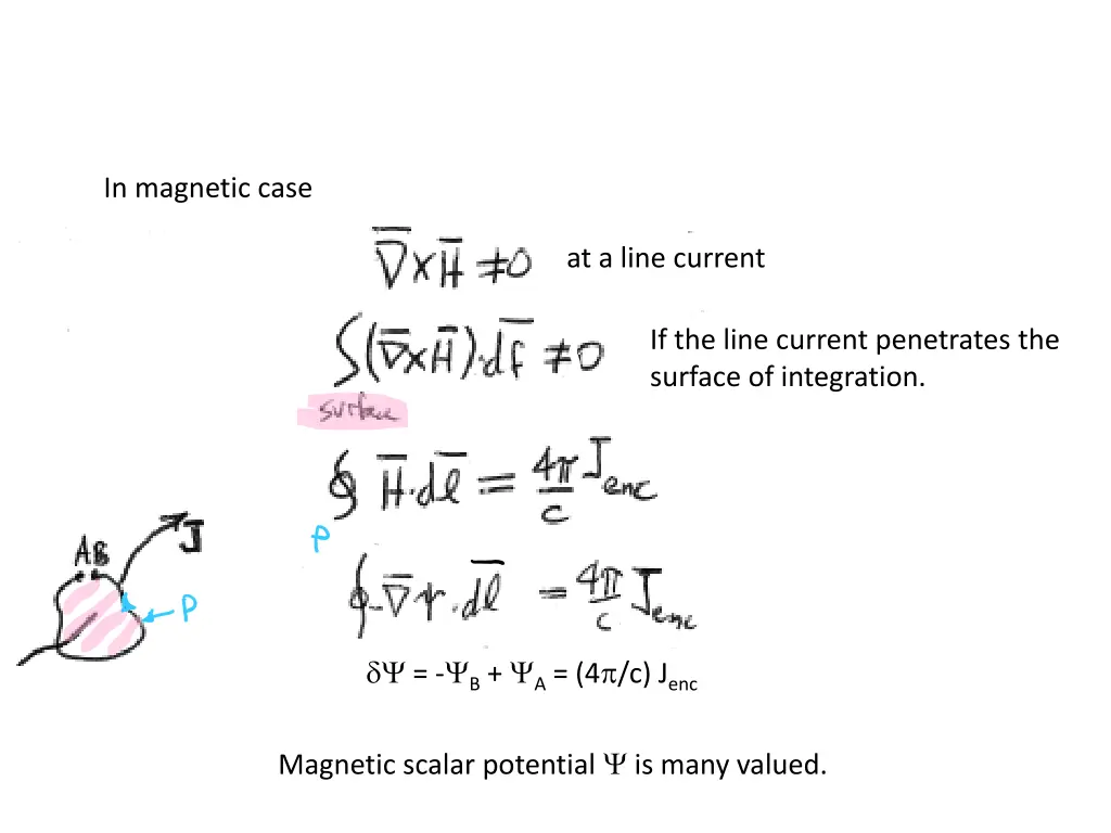 in magnetic case