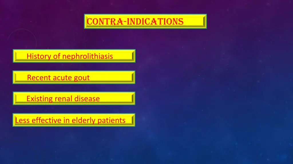 contra indications