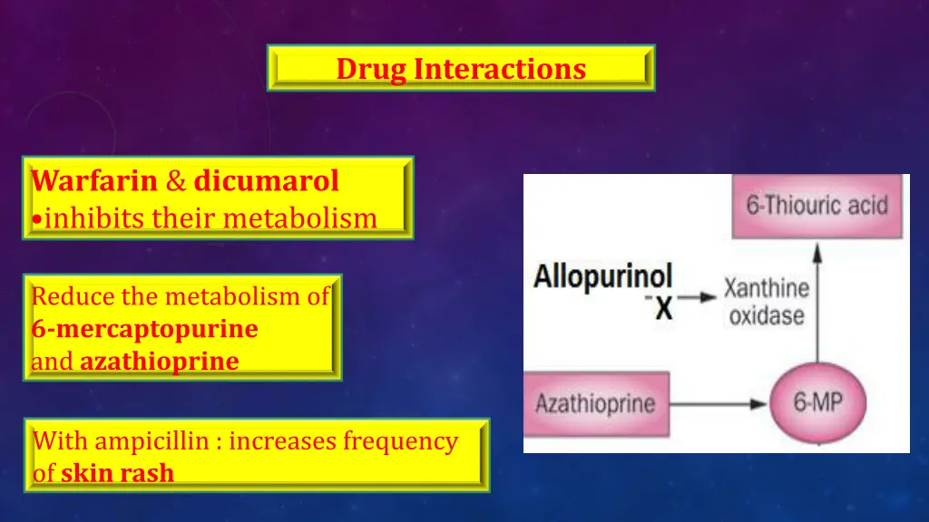 drug interactions