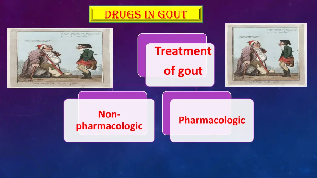 drugs in gout 1