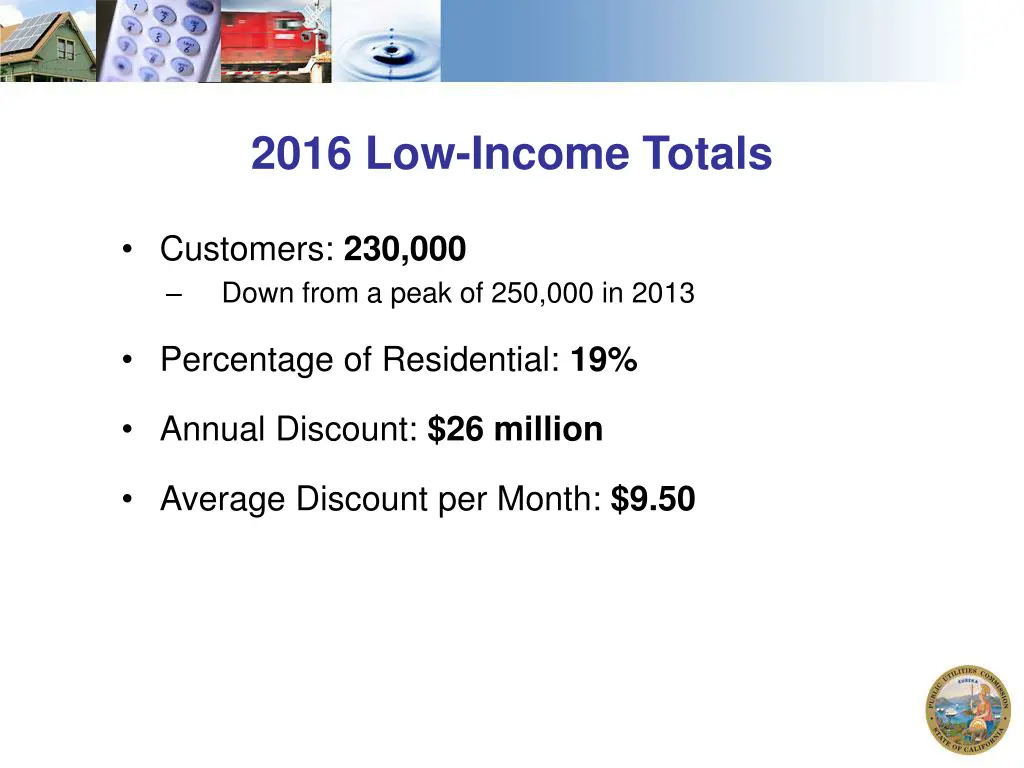 2016 low income totals