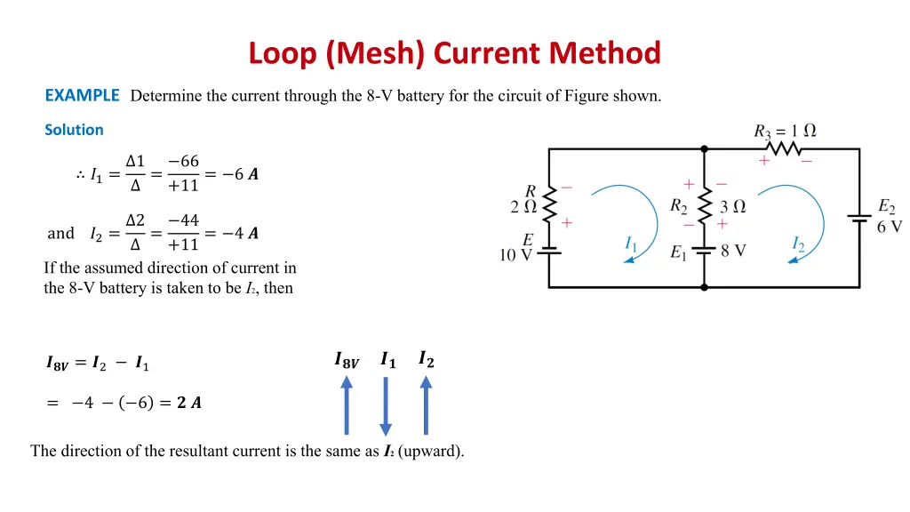 loop mesh current method 21