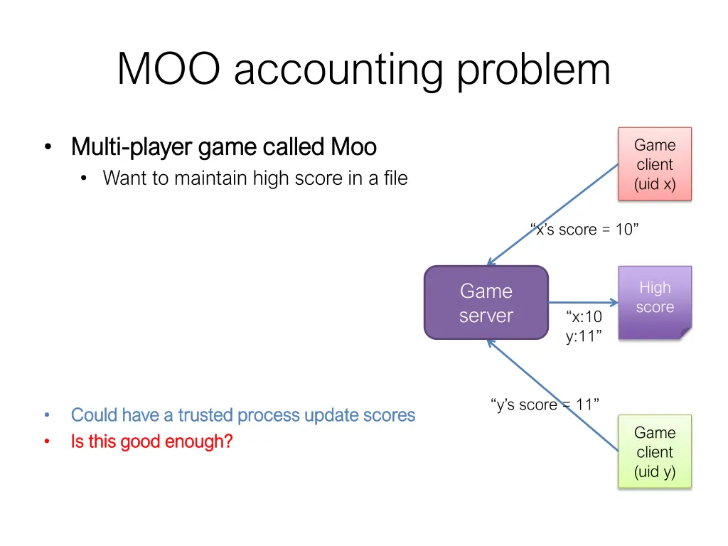 moo accounting problem 1