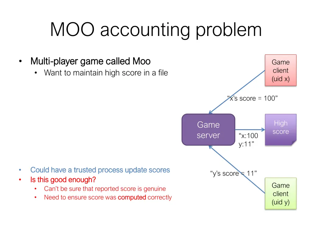 moo accounting problem 2