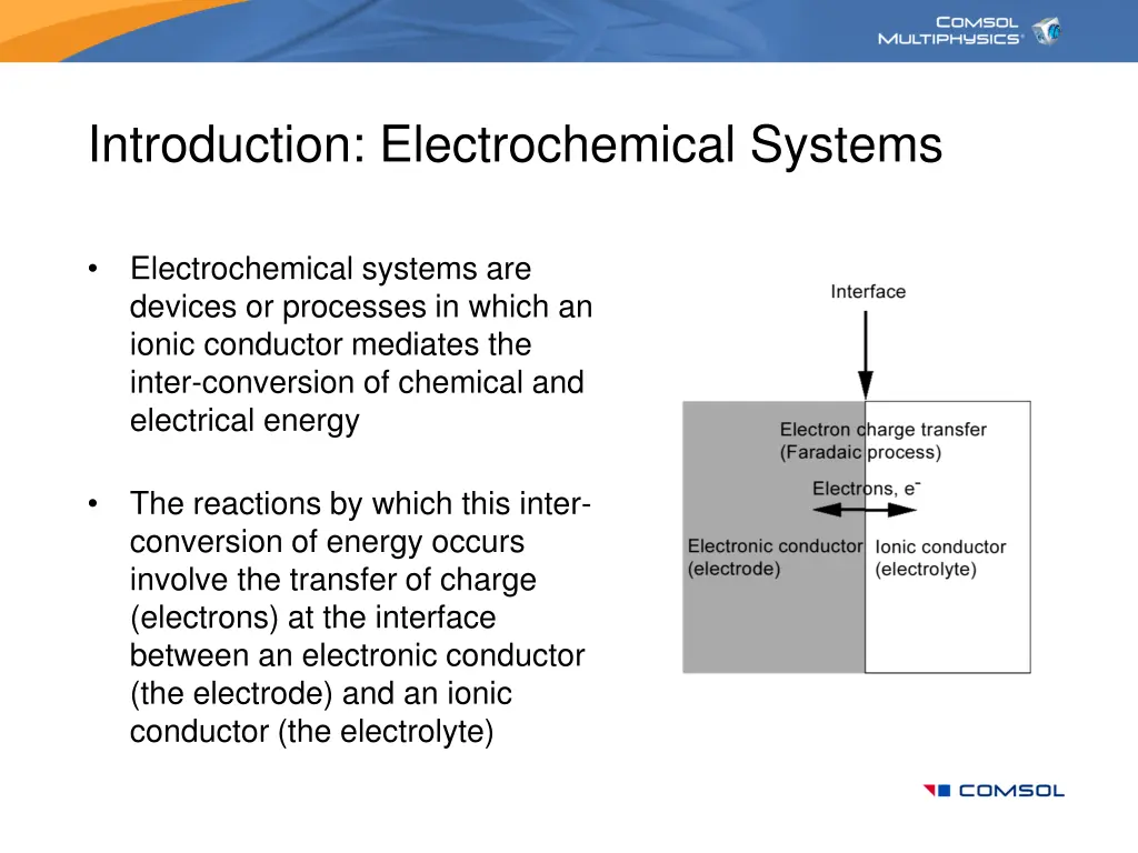 introduction electrochemical systems