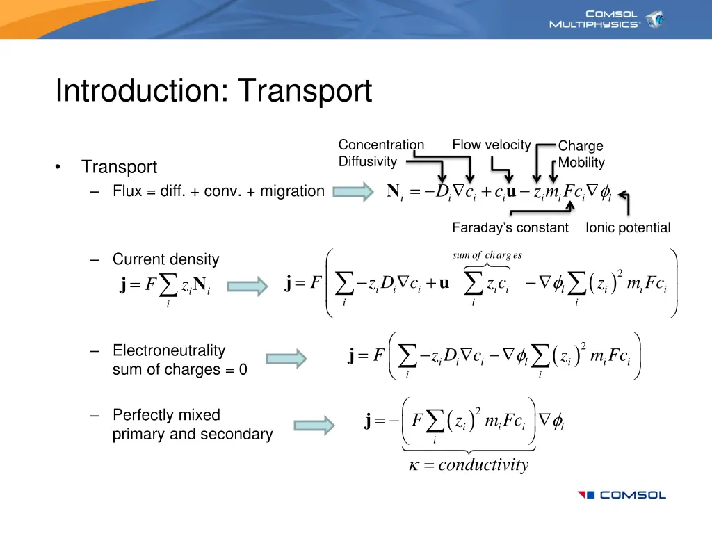 introduction transport