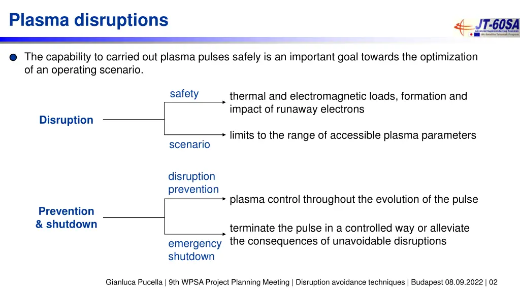 plasma disruptions