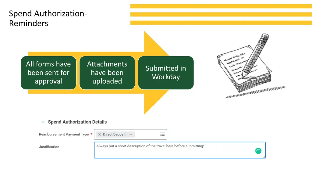 spend authorization reminders