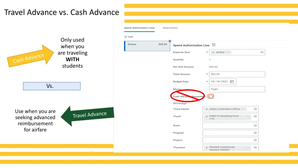 travel advance vs cash advance