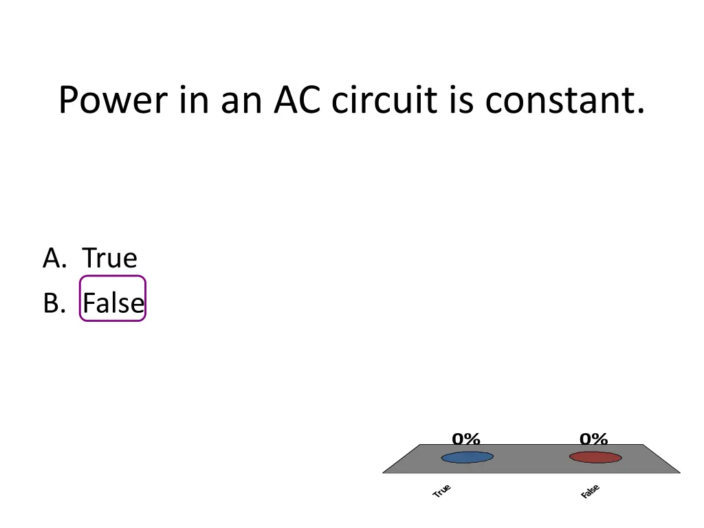 power in an ac circuit is constant