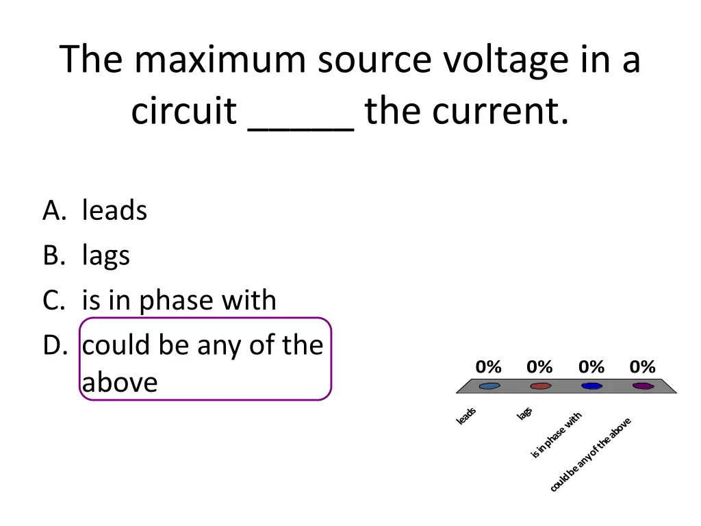 the maximum source voltage in a circuit