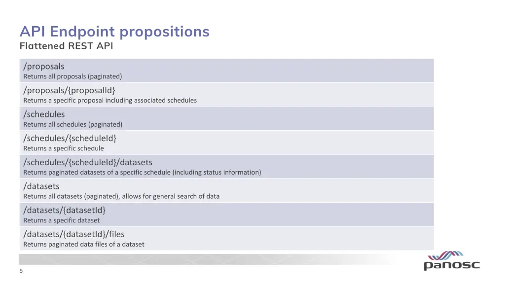 api endpoint propositions flattened rest api 1