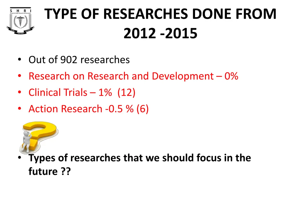 type of researches done from 2012 2015 1