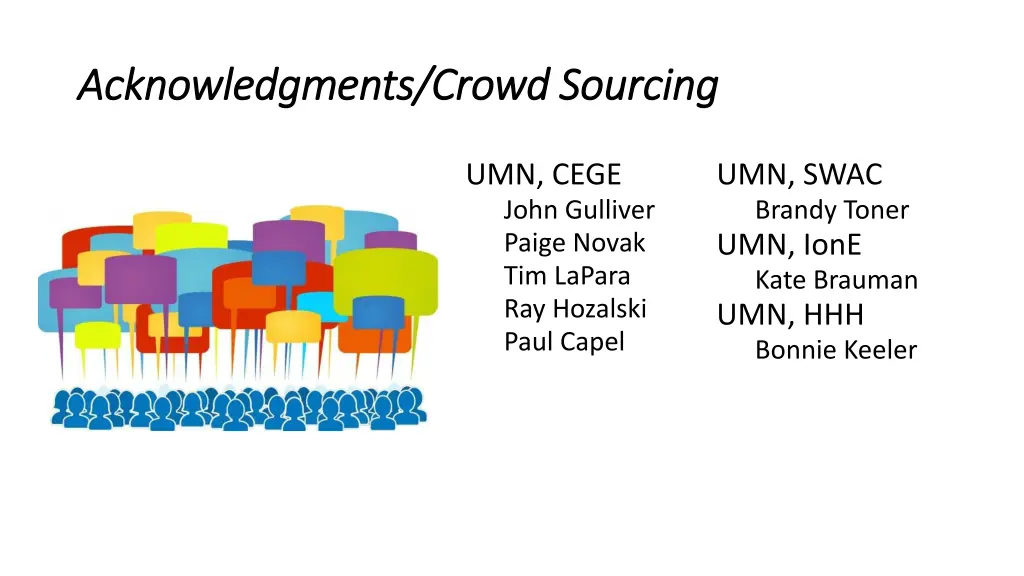 acknowledgments crowd sourcing acknowledgments