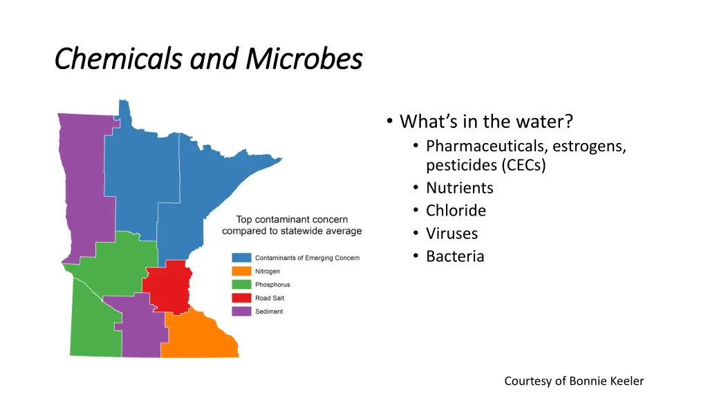 chemicals and microbes chemicals and microbes