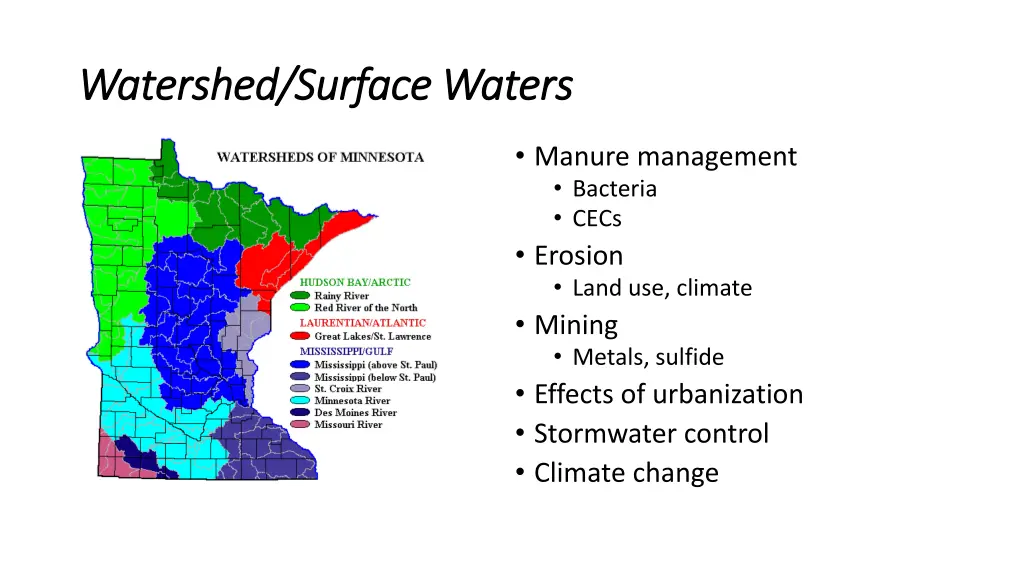 watershed surface waters watershed surface waters