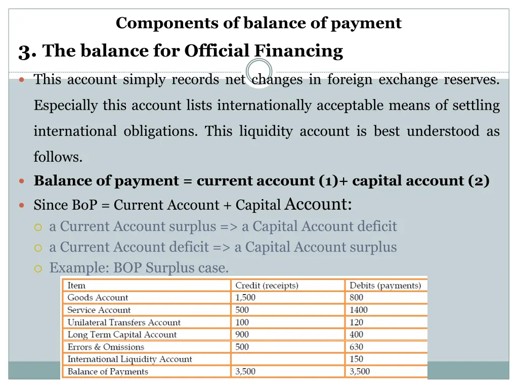 components of balance of payment 3 the balance