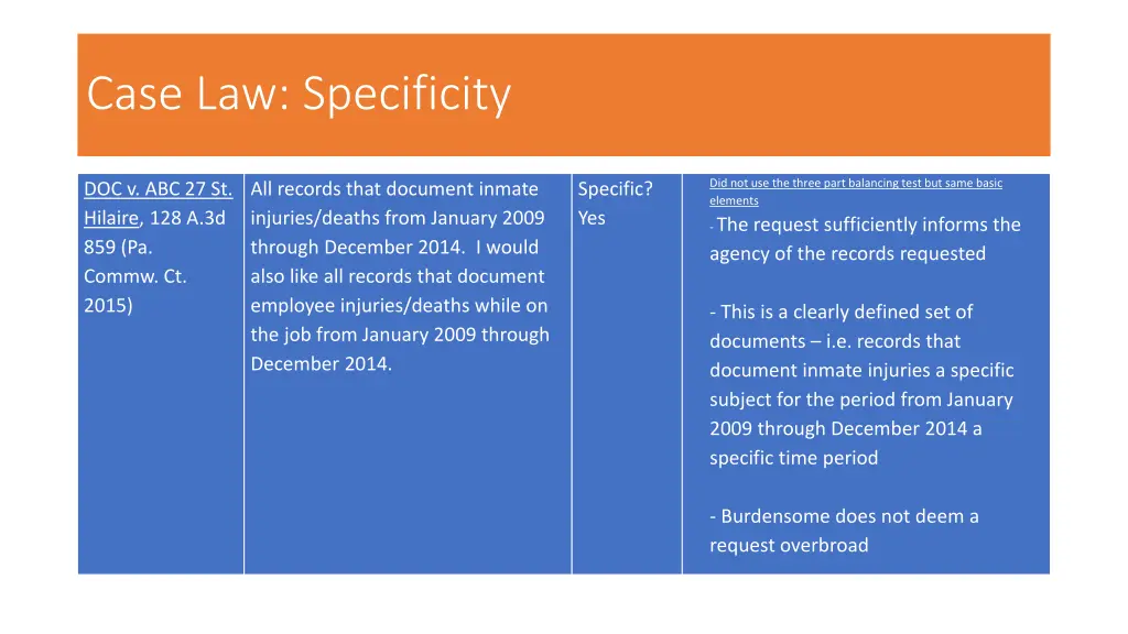 case law specificity 2