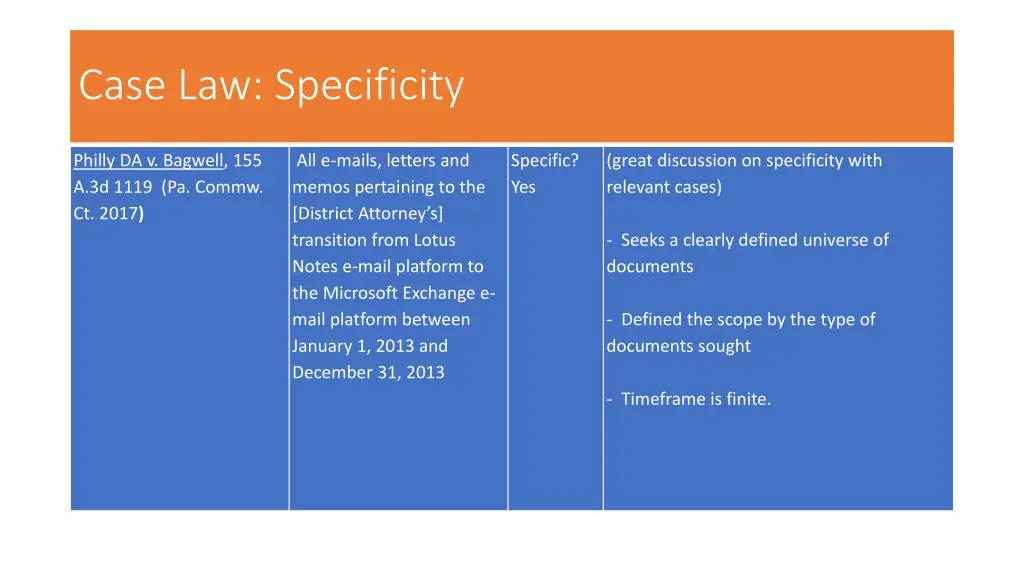 case law specificity 3