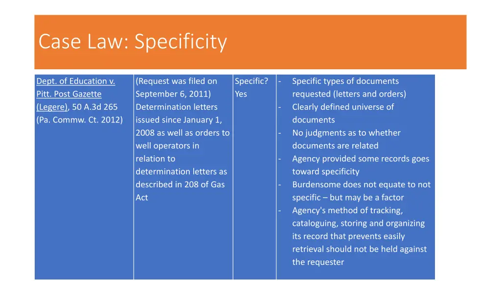 case law specificity 4