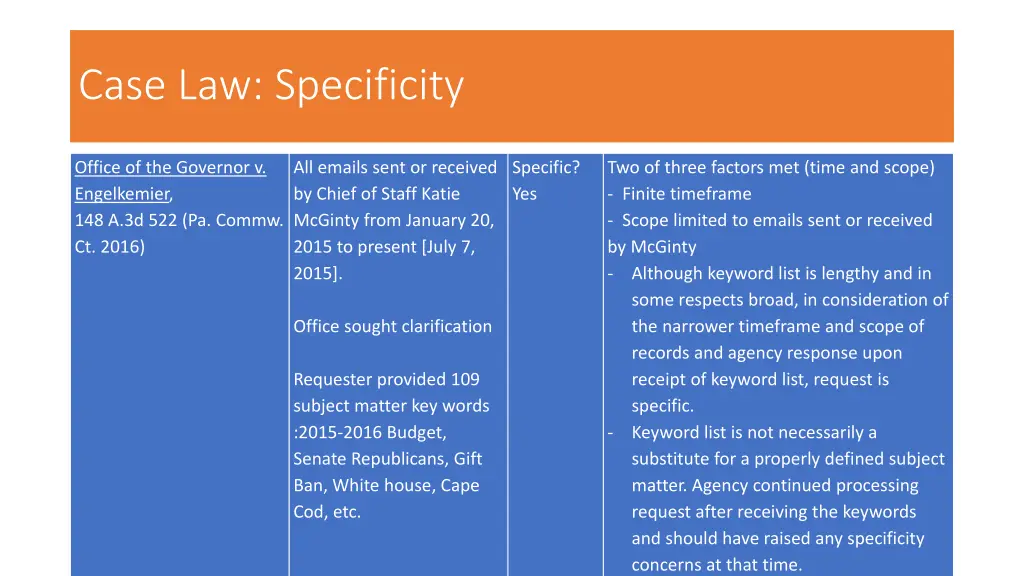 case law specificity 5