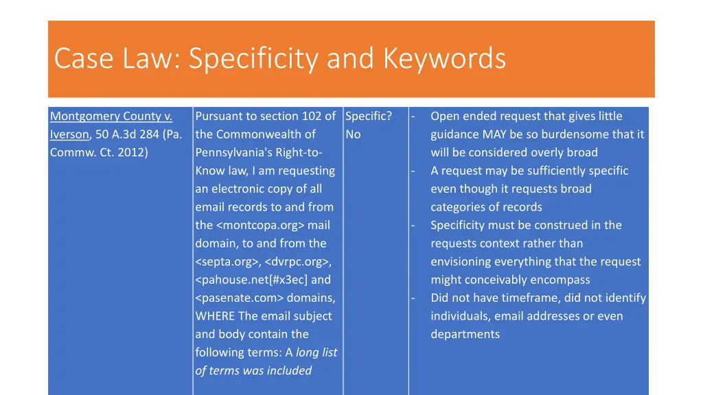 case law specificity and keywords