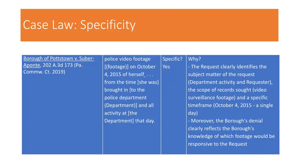 case law specificity