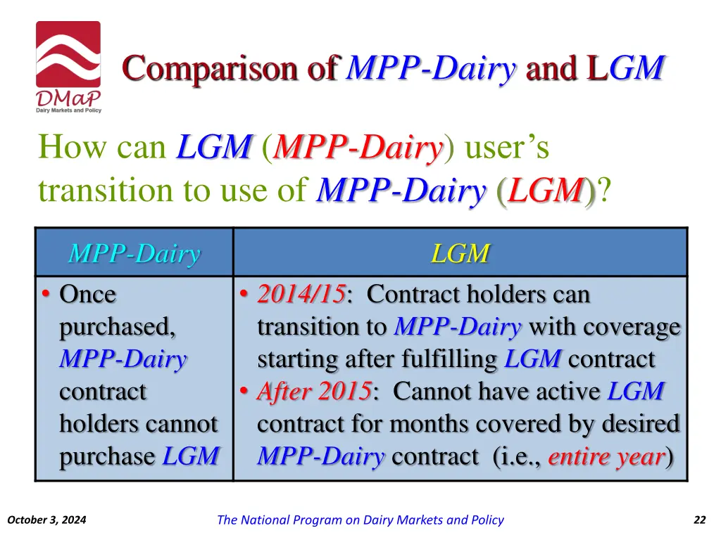 comparison of mpp dairy and l gm