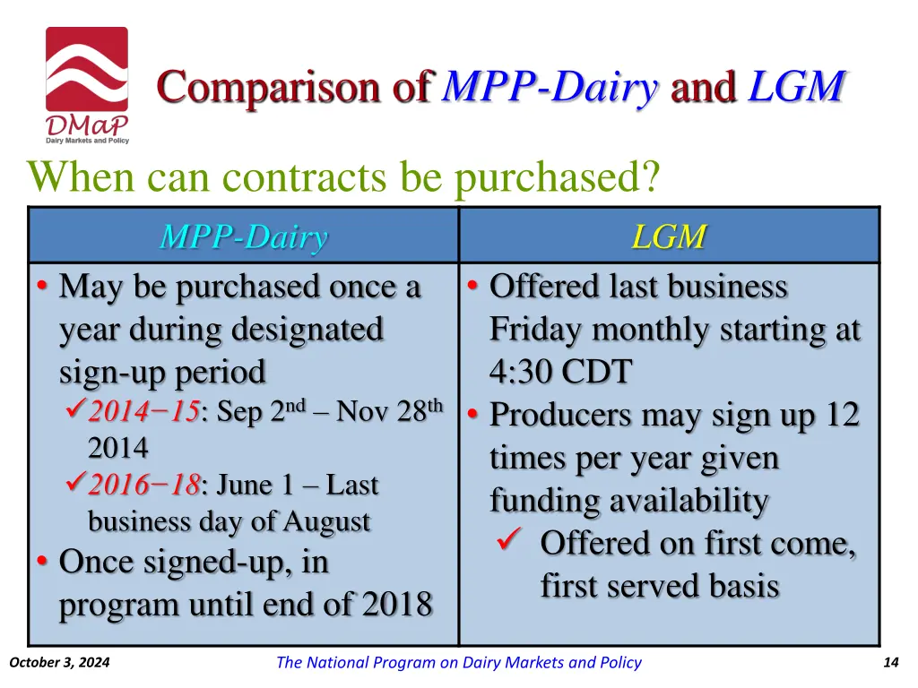 comparison of mpp dairy and lgm 2