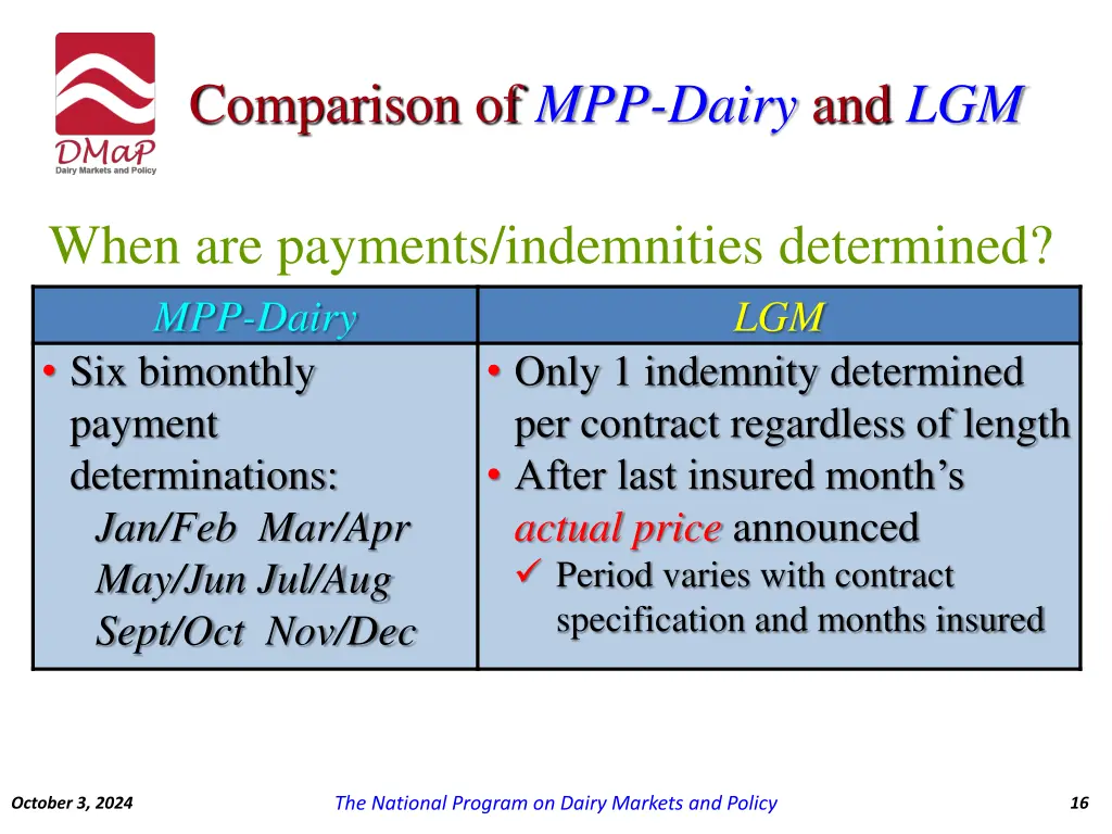 comparison of mpp dairy and lgm 4