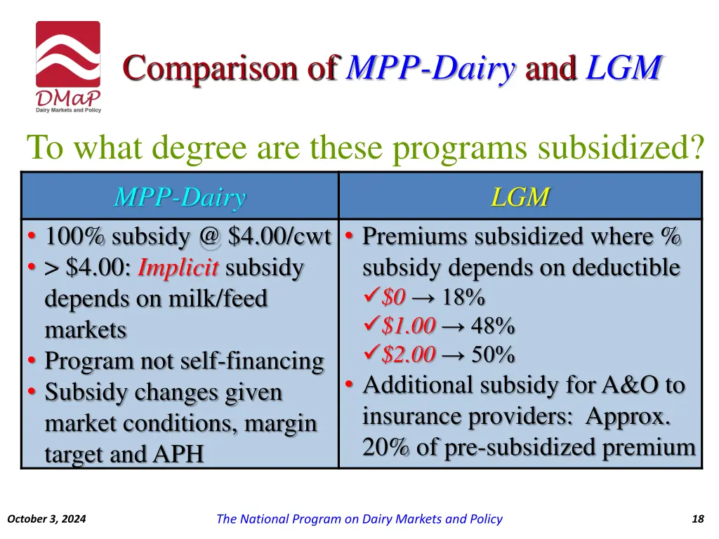 comparison of mpp dairy and lgm 6