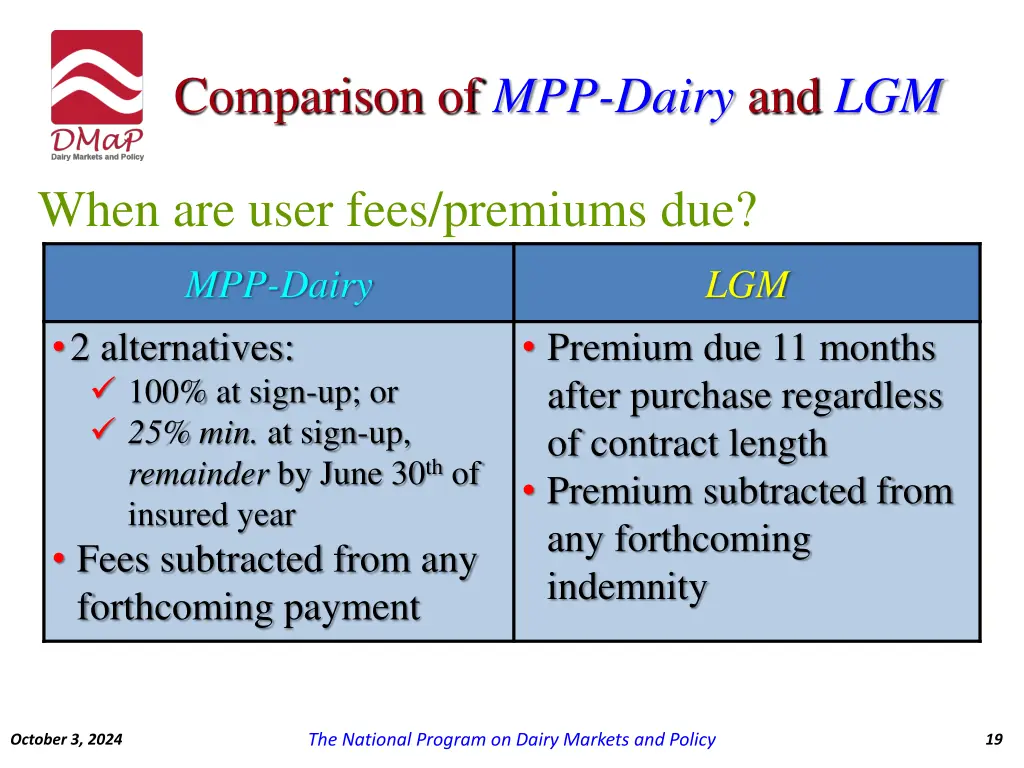 comparison of mpp dairy and lgm 7