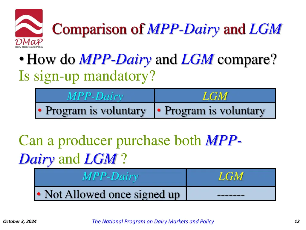 comparison of mpp dairy and lgm