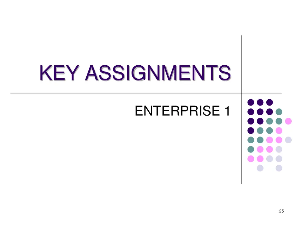 key assignments