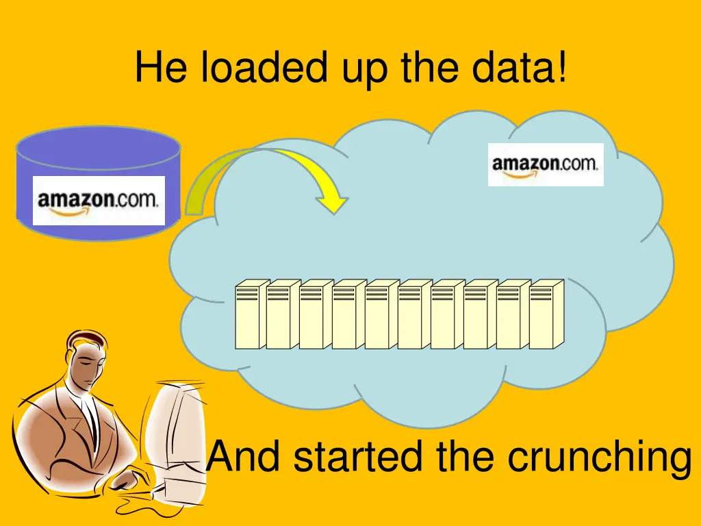 he loaded up the data