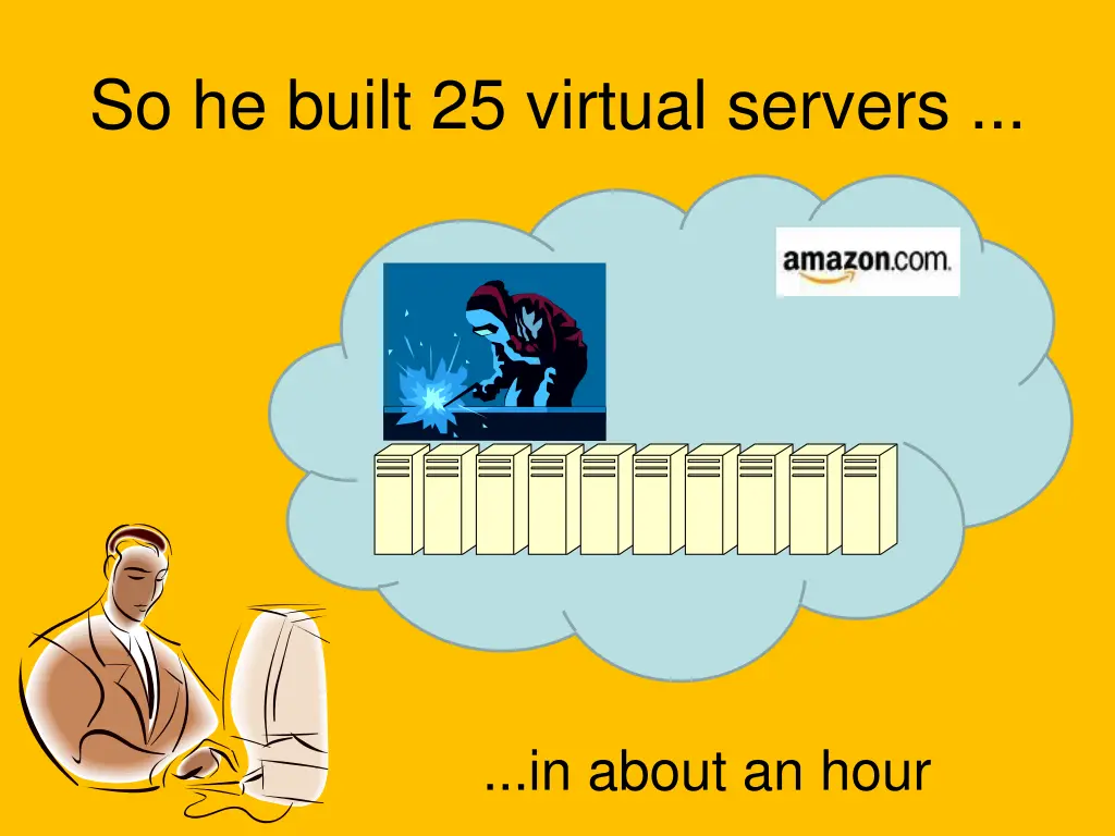 so he built 25 virtual servers