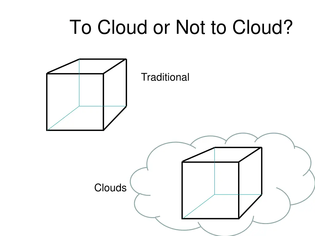 to cloud or not to cloud