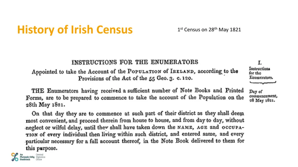 history of irish census